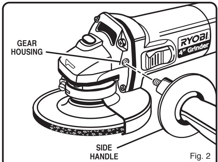 RYOBI AG401 - WARNING: - 1