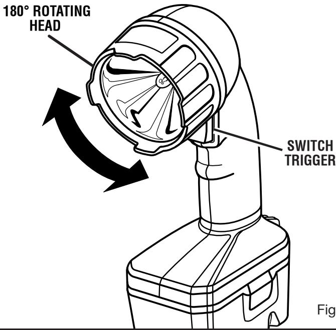 RYOBI FL1400 - WARNING: - 2
