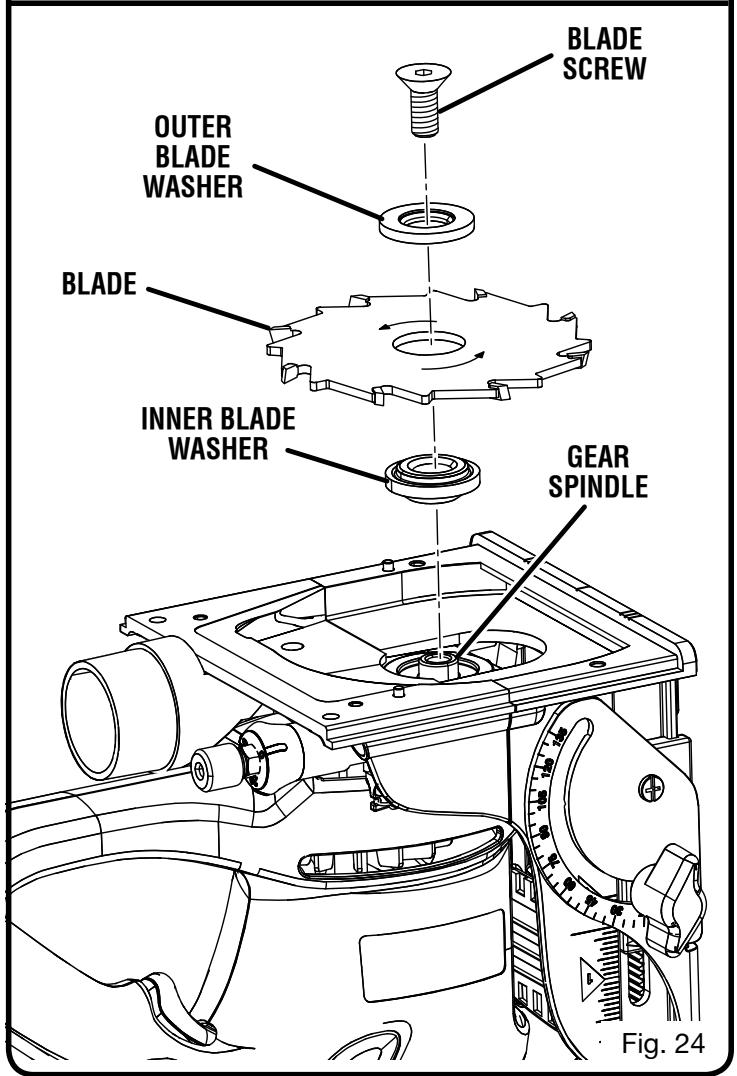 RYOBI JM82K - MAINTENANCE - 2