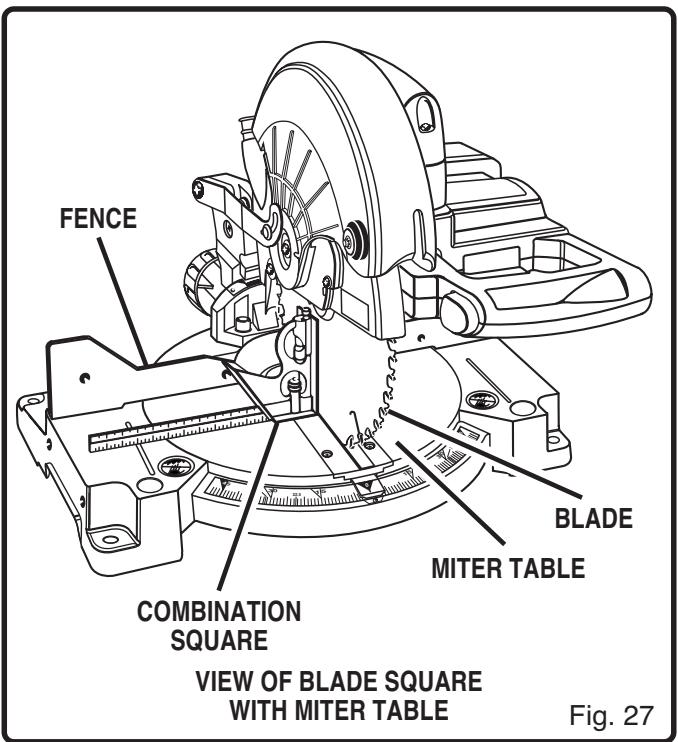 RYOBI MS181 - WARNING: - 1