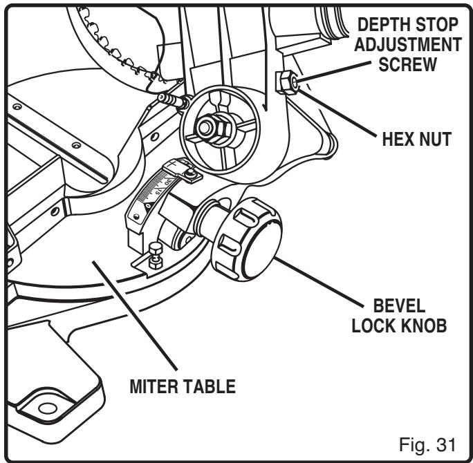 RYOBI MS181 - WARNING: - 1