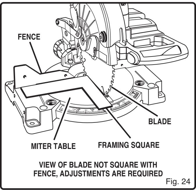 RYOBI MS181 - WARNING: - 2