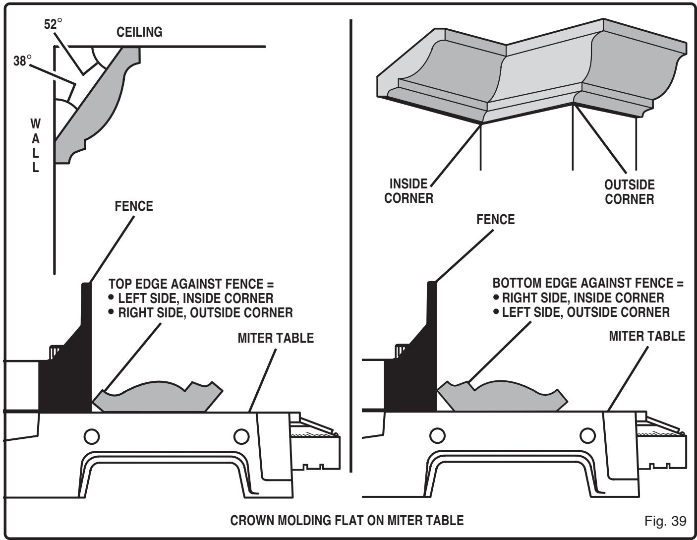 RYOBI MS181 - LAYING MOLDING FLAT ON THE MITER TABLE - 1
