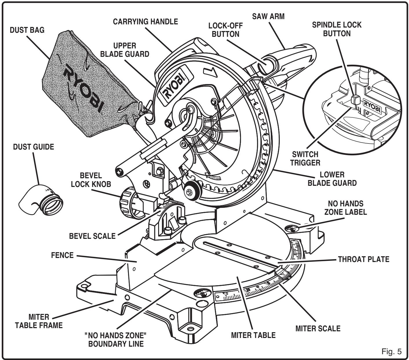 RYOBI MS181 - CUTTING CAPACITIES - 1