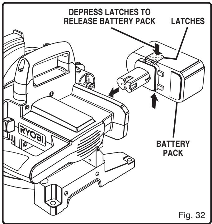 RYOBI MS181 - TO INSTALL BATTERY PACK - 1