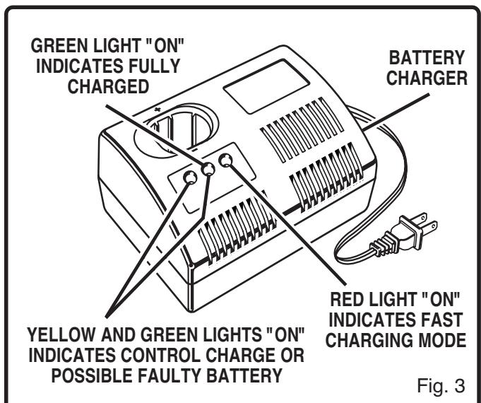 RYOBI MS181 - TO CHARGE - 1