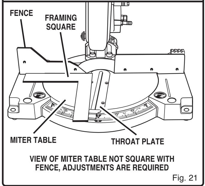 RYOBI MS181 - WARNING: - 3