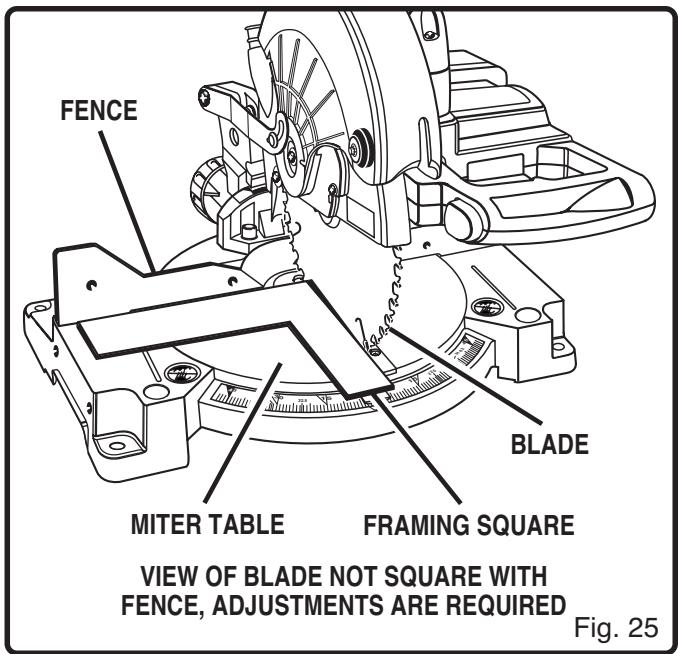 RYOBI MS181 - WARNING: - 3