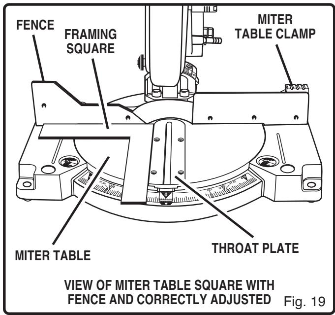 RYOBI MS181 - WARNING: - 1