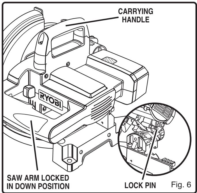 RYOBI MS181 - CARRYING HANDLE - 1