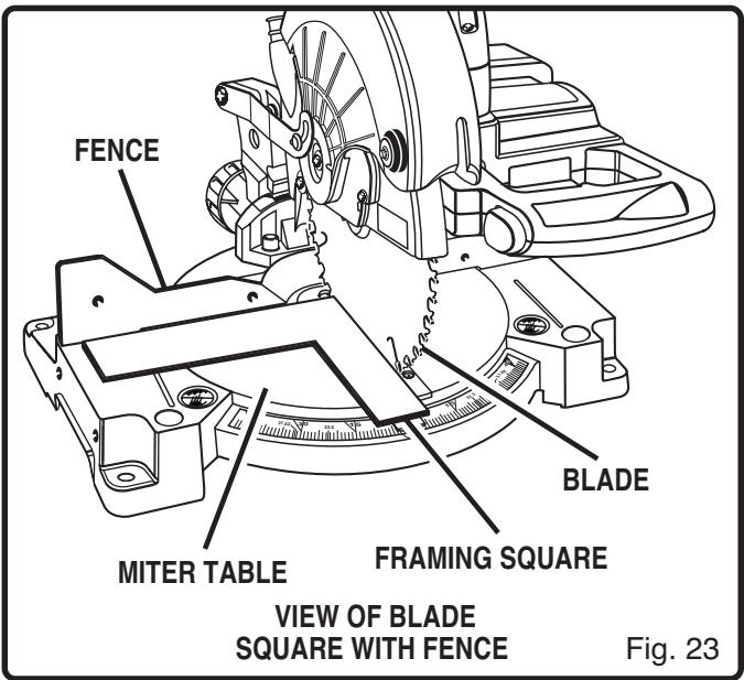 RYOBI MS181 - WARNING: - 1
