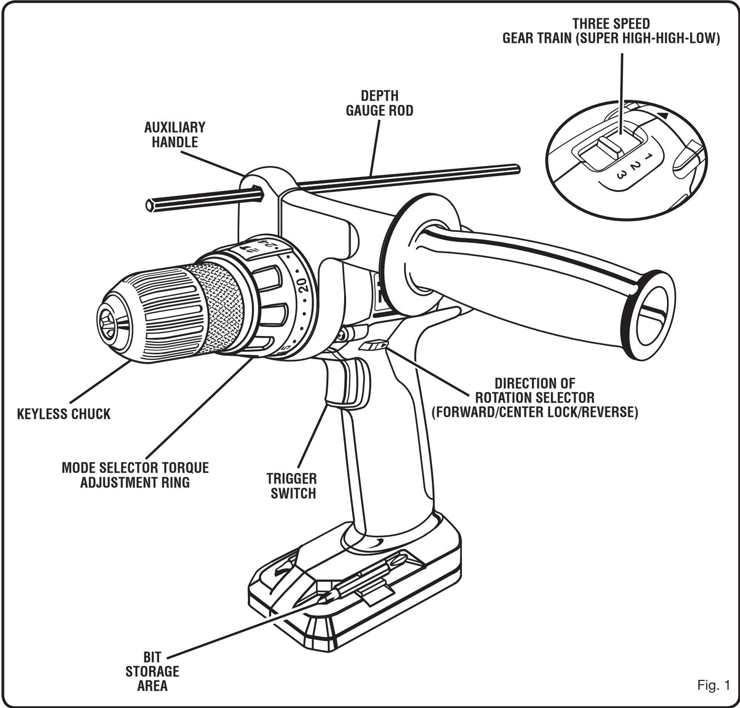 RYOBI P220 - PRODUCT SPECIFICATIONS - 1
