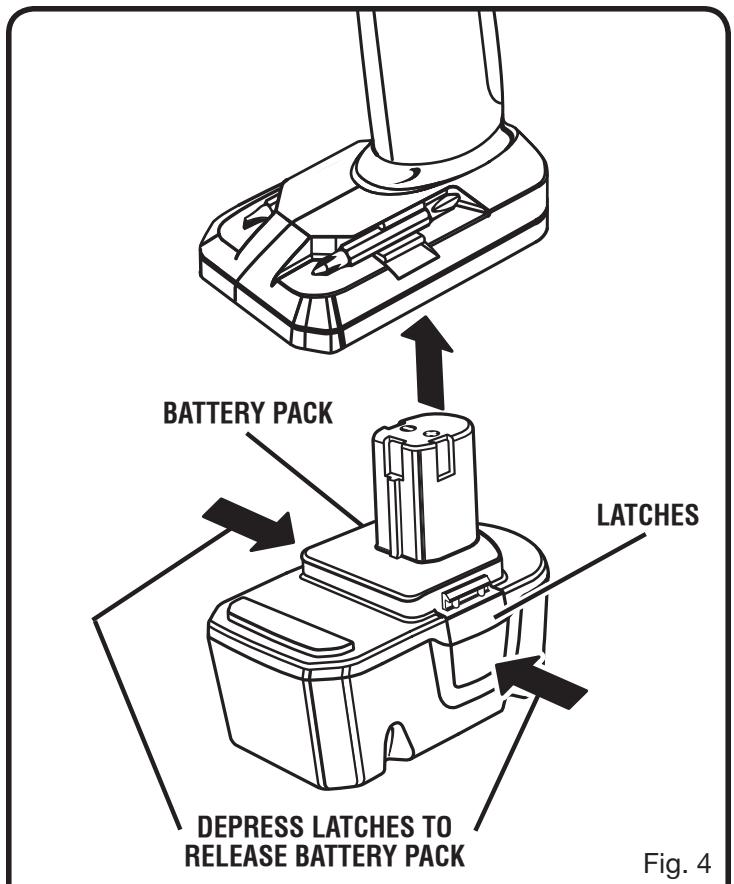 RYOBI P220 - See Figure 5. - 1