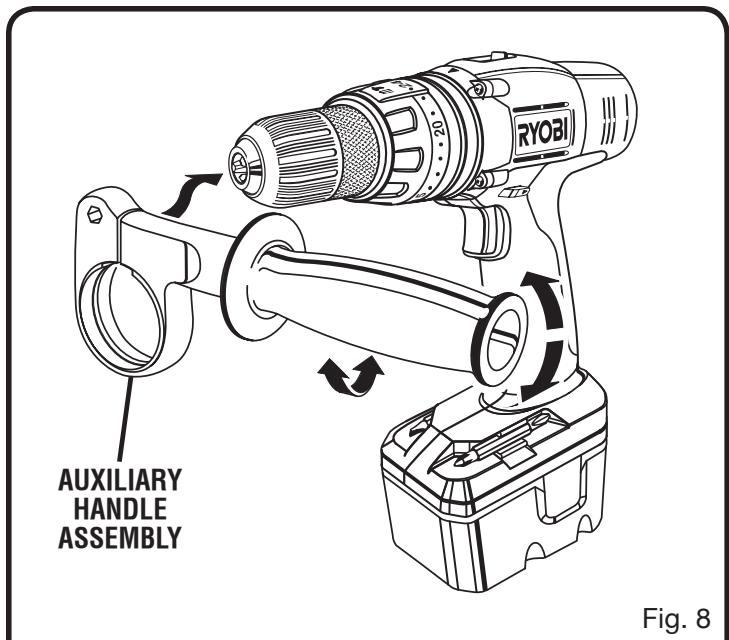 RYOBI P220 - CAUTION: - 1