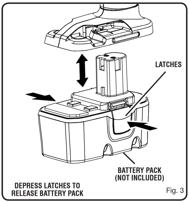 RYOBI P231 - See Figure 3. - 1