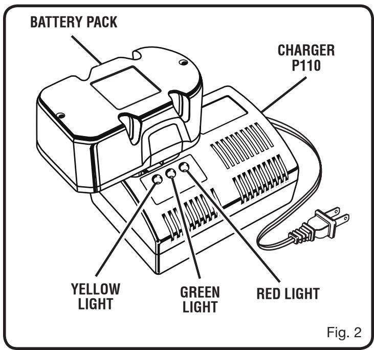 RYOBI P231 - CHARGING THE BATTERY PACK - 1