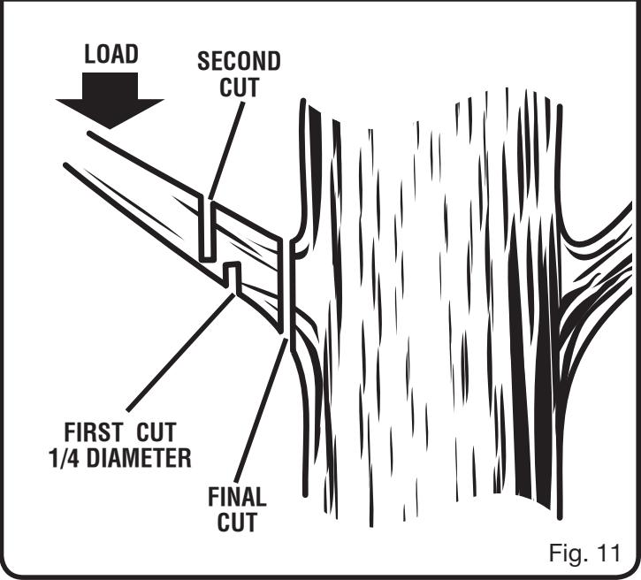 RYOBI P2500 - BASIC CUTTING PROCEDURE - 3