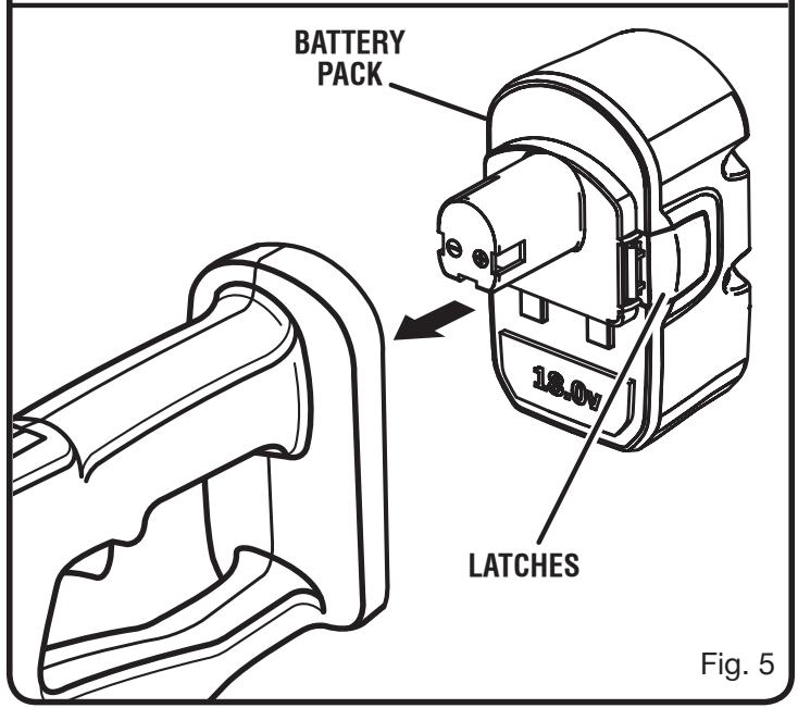 RYOBI P2500 - See Figure 5. - 2