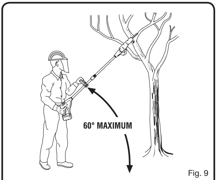 RYOBI P2500 - BASIC CUTTING PROCEDURE - 1
