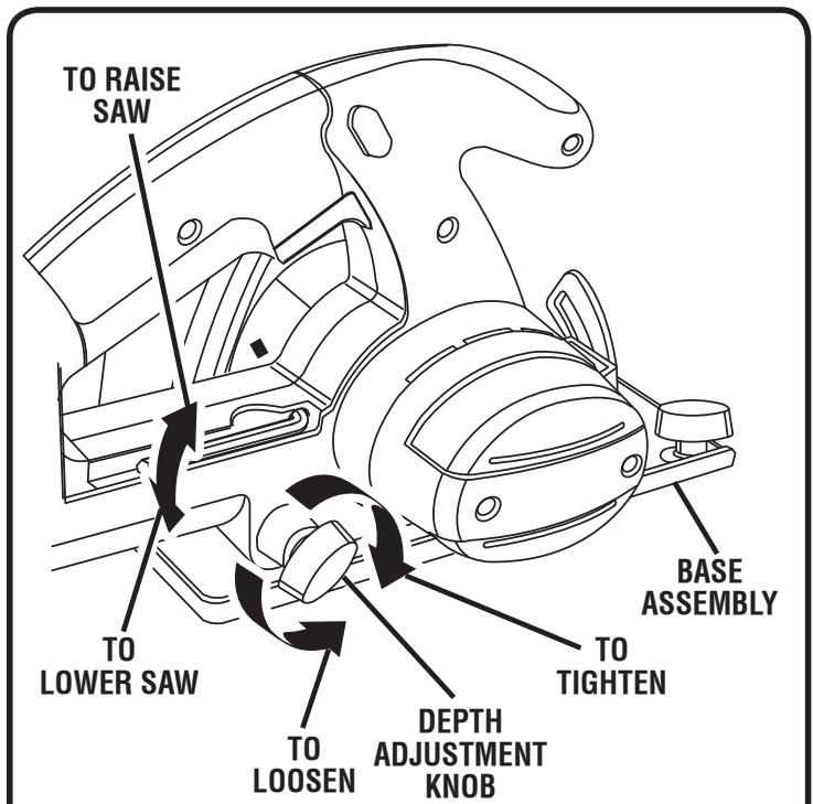 RYOBI P500 - WARNING: - 1