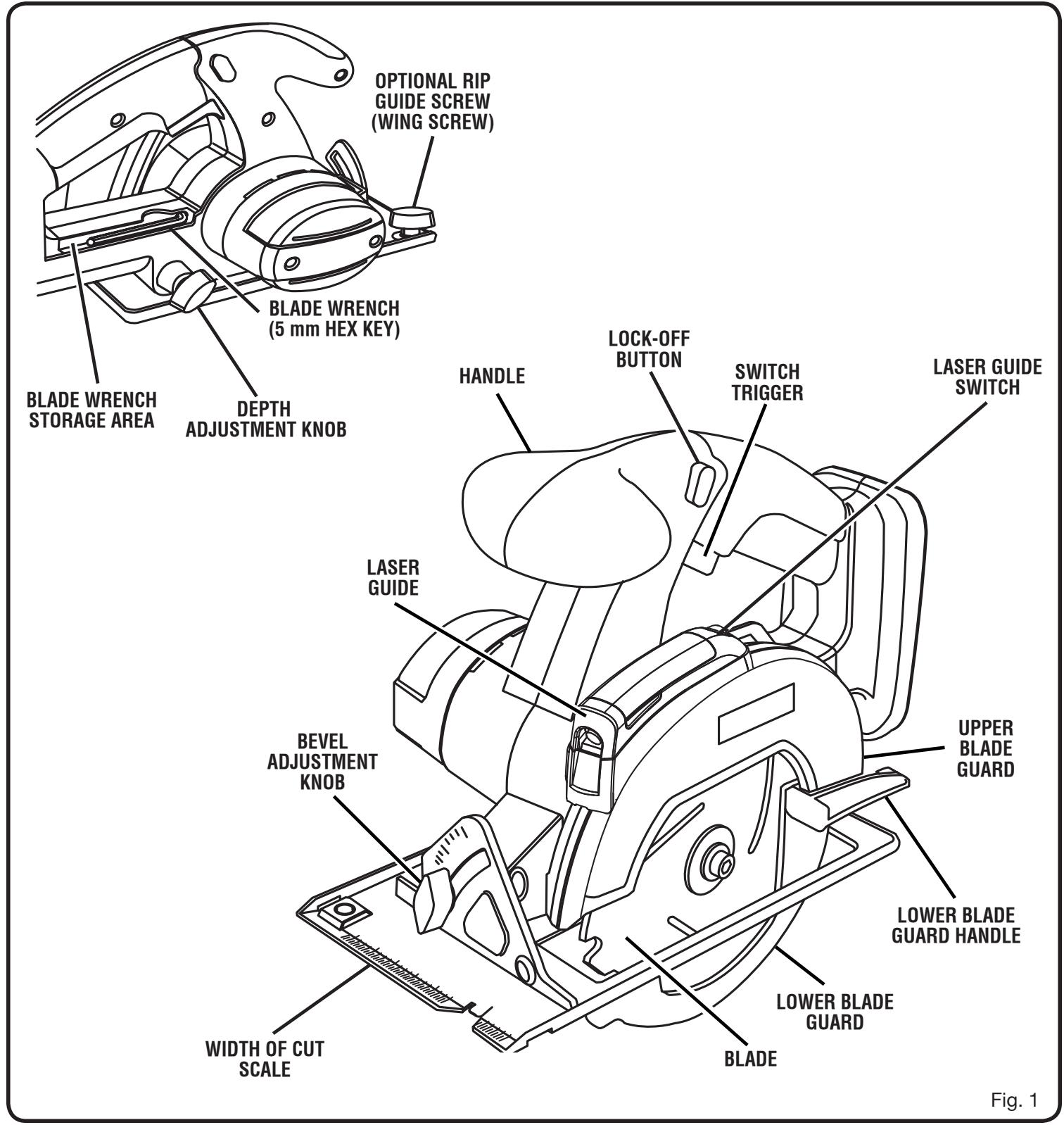RYOBI P500 - PRODUCT SPECIFICATIONS - 1