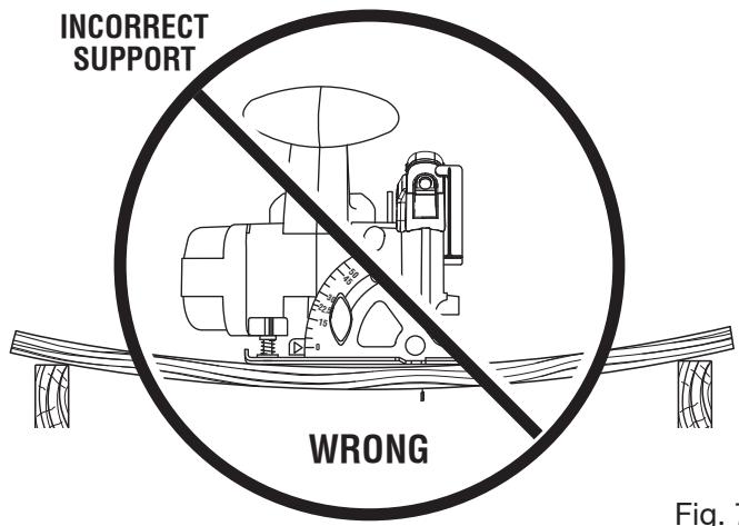 RYOBI P500 - WARNING: - 2