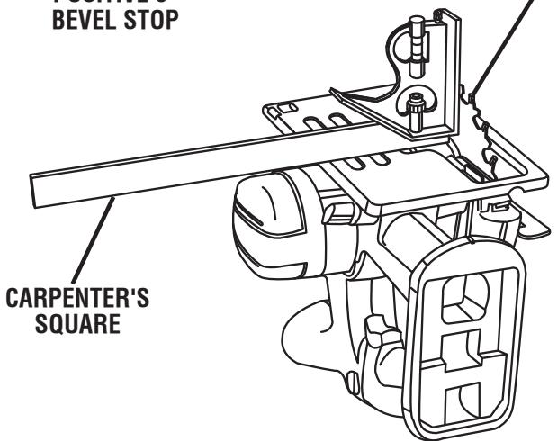 RYOBI P500 - ADJUSTING THE LASER - 2