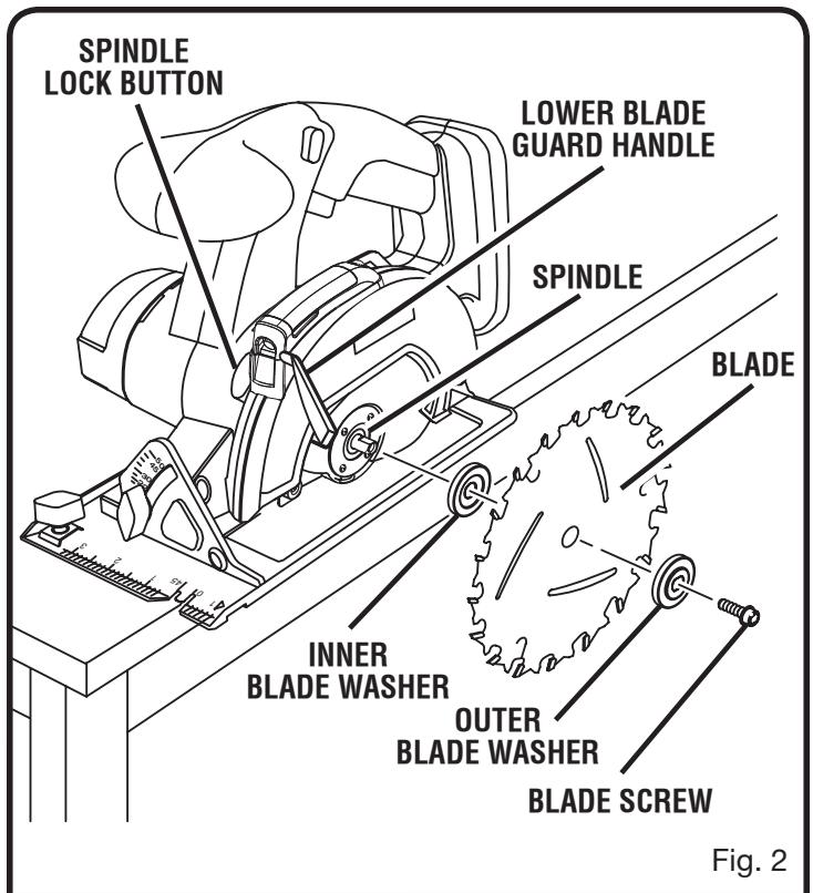 RYOBI P500 - REMOVING THE BLADE - 1