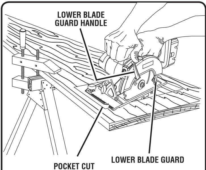 RYOBI P500 - WARNING: - 1
