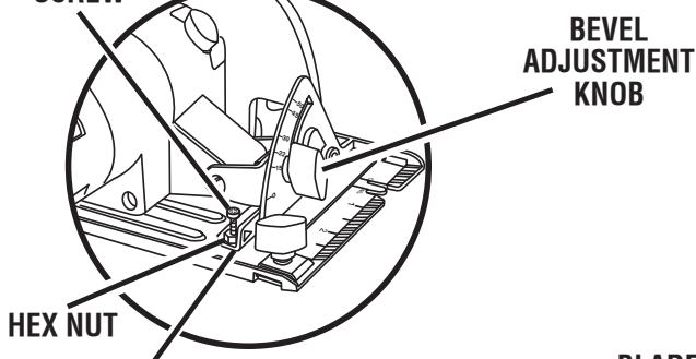 RYOBI P500 - ADJUSTING THE LASER - 1