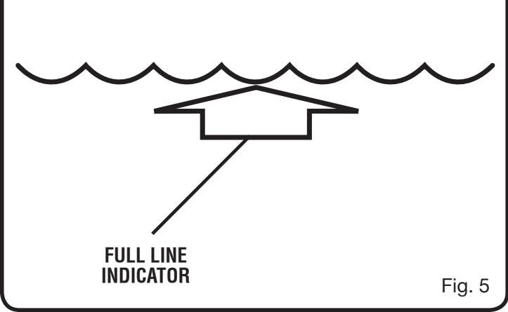 RYOBI P710 - WARNING: - 2