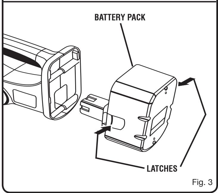 RYOBI P710 - See Figure 3. - 2