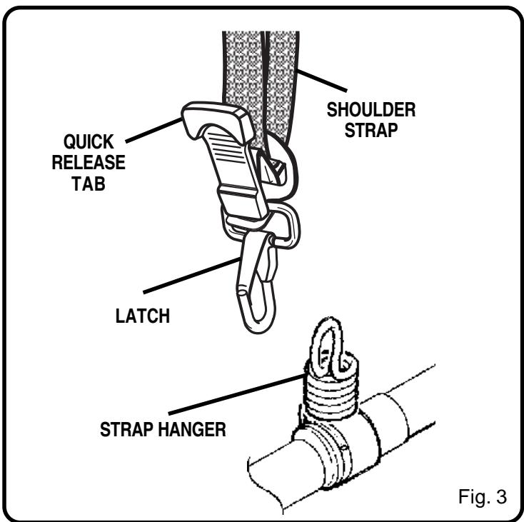 RYOBI PBC-3046B - See Figure 3. - 1
