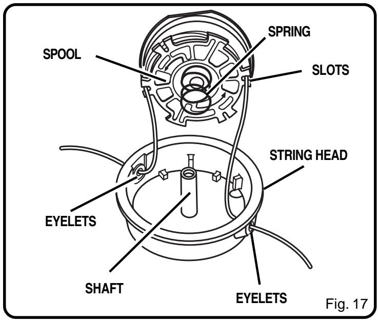 RYOBI PBC-3046B - SPOOL REPLACEMENT - 2