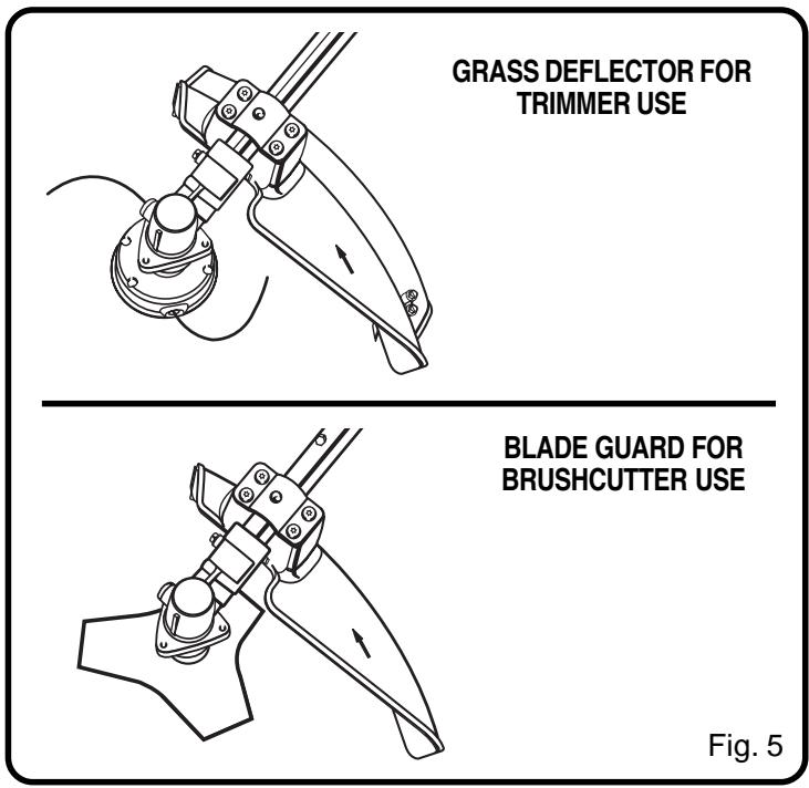 RYOBI PBC-3046B - GRASS DEFLECTOR AND BLADE GUARD USE - 1