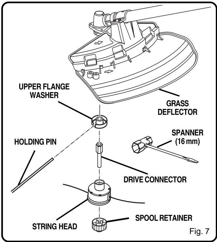 RYOBI PBC-3046B - See Figure 7. - 2