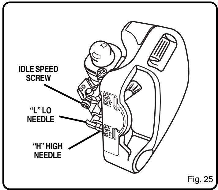 RYOBI PBC-3046B - TROUBLESHOOTING - 1