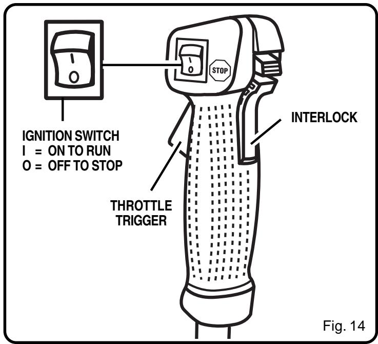 RYOBI PBC-3046B - TO STOP THE ENGINE: - 1