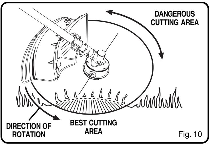 RYOBI PBC-3046B - CUTTING TIPS - 1