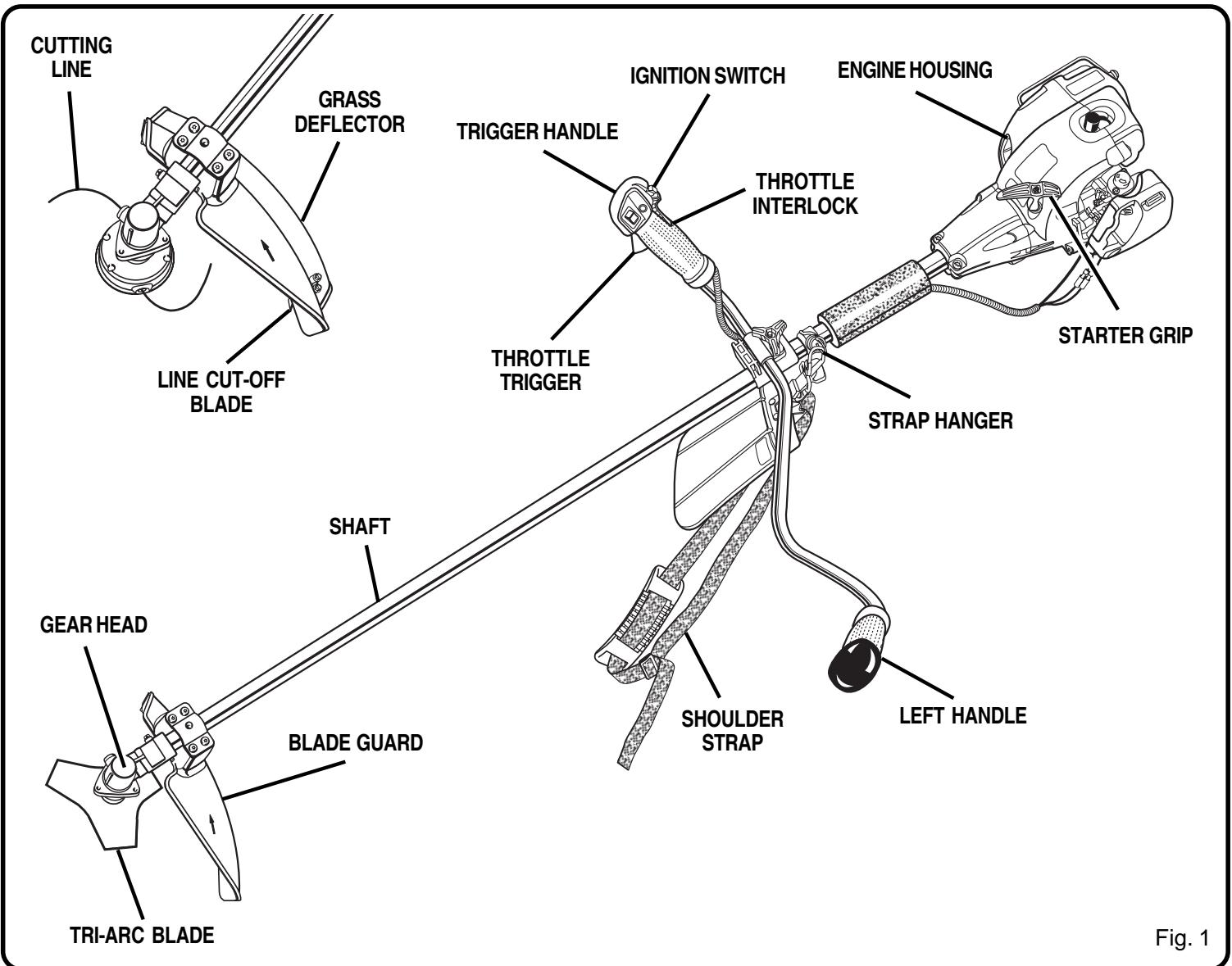 RYOBI PBC-3046B - FEATURES - 1
