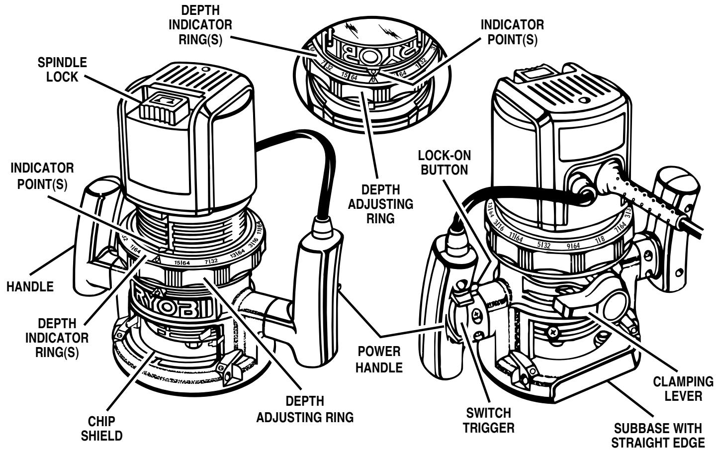 RYOBI R161 - LOCK-ON BUTTON - 1