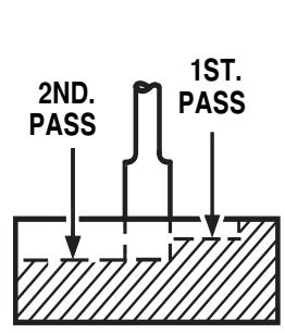 RYOBI R1801M - WARNING: - 3