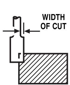 RYOBI R1801M - WARNING: - 2