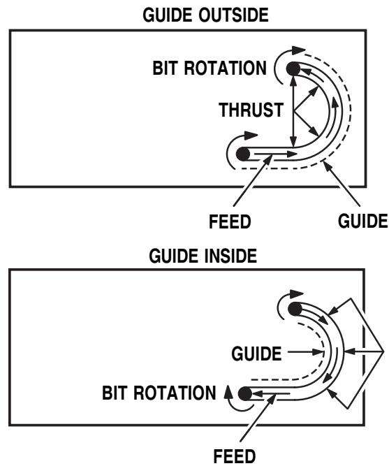 RYOBI R1801M - See Figure 9. - 2