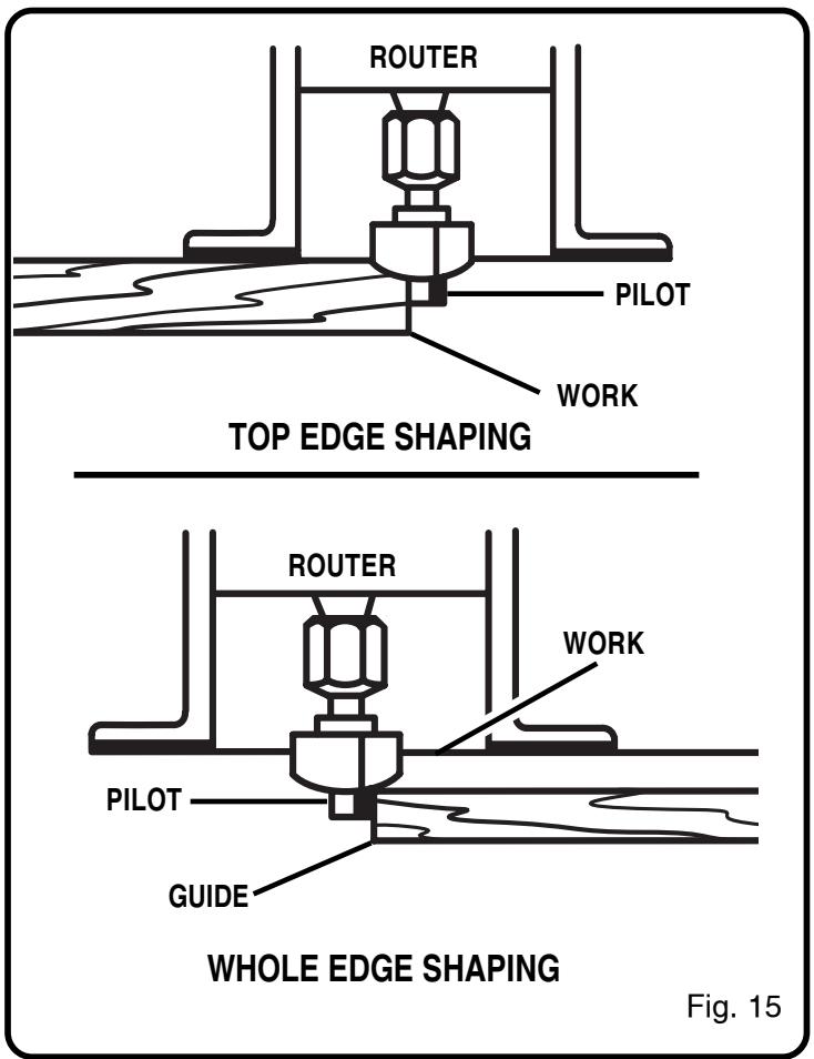 RYOBI R1801M - EDGING WITH PILOTS - 1