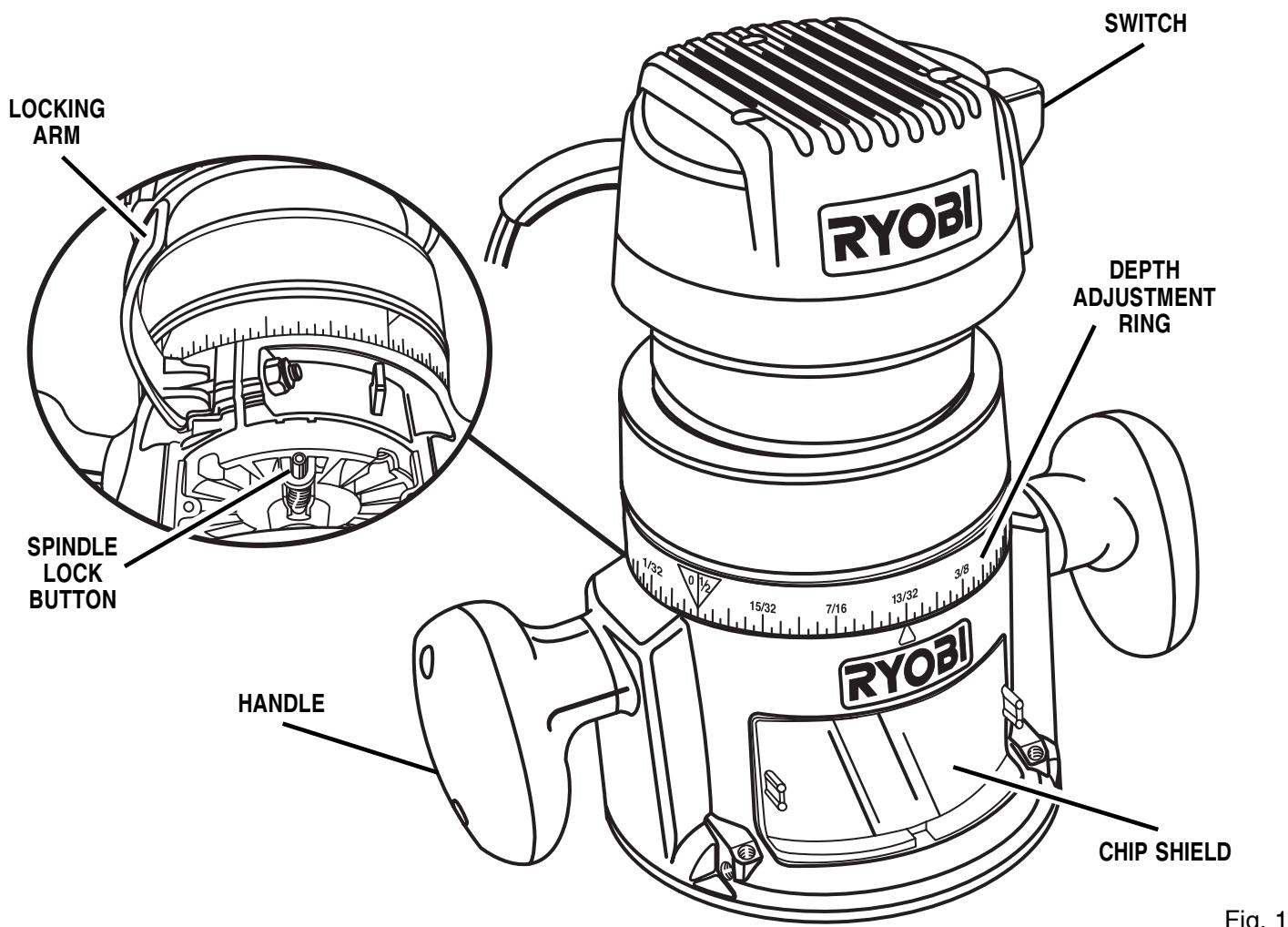 RYOBI R1801M - DOUBLE INSULATION - 1