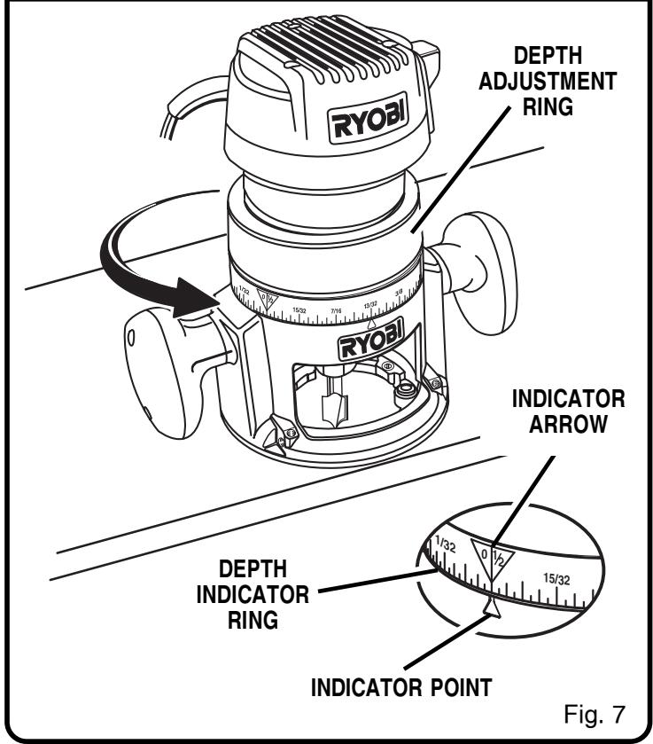 RYOBI R1801M - WARNING: - 2