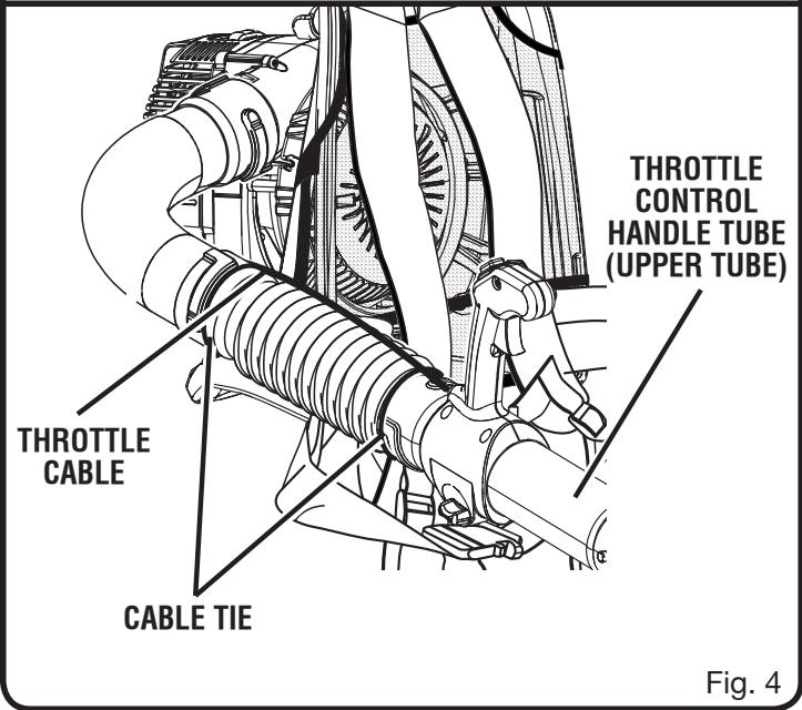 RYOBI RY08570 - See Figures 2 - 4. - 3