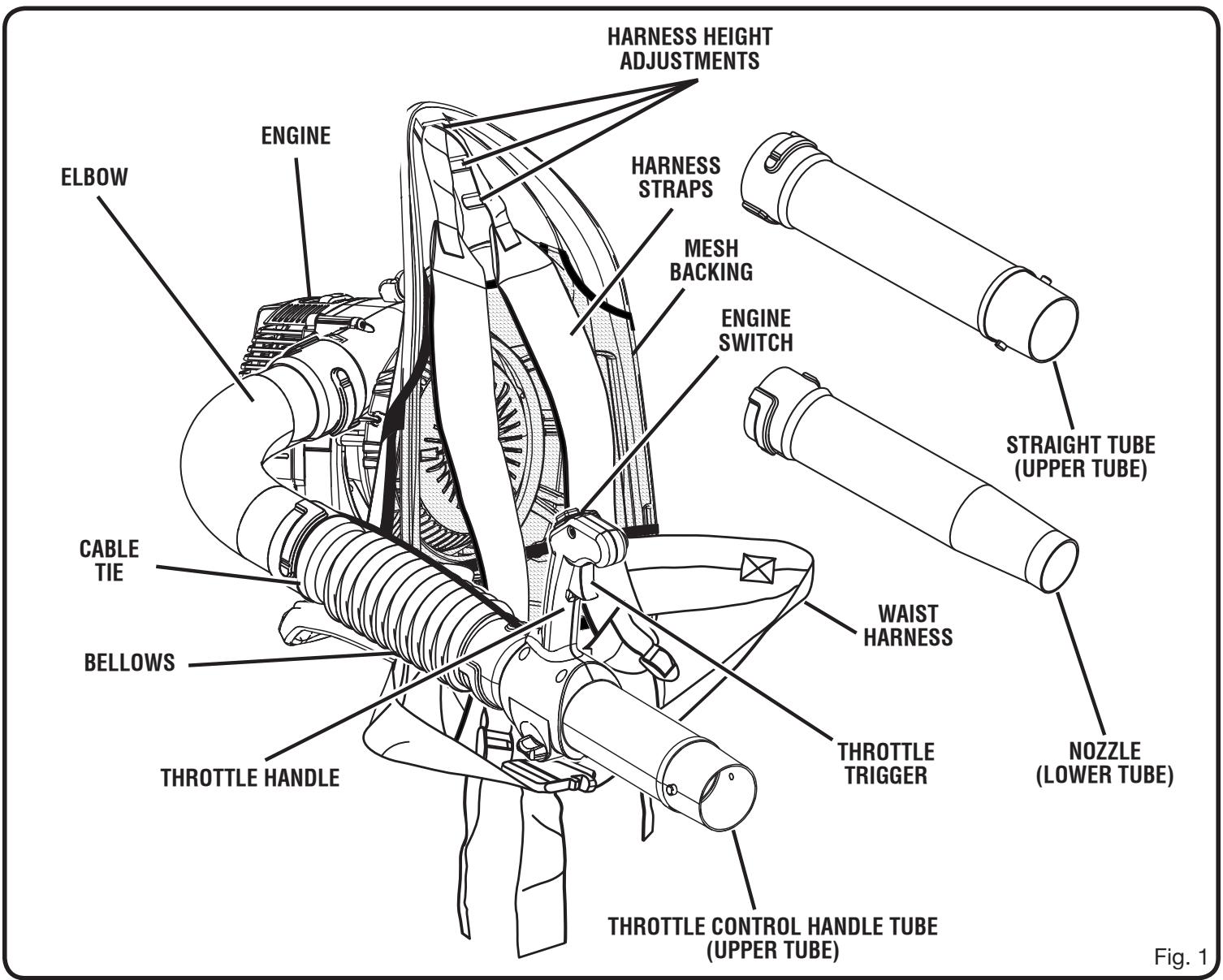 RYOBI RY08570 - PRODUCT SPECIFICATIONS - 1