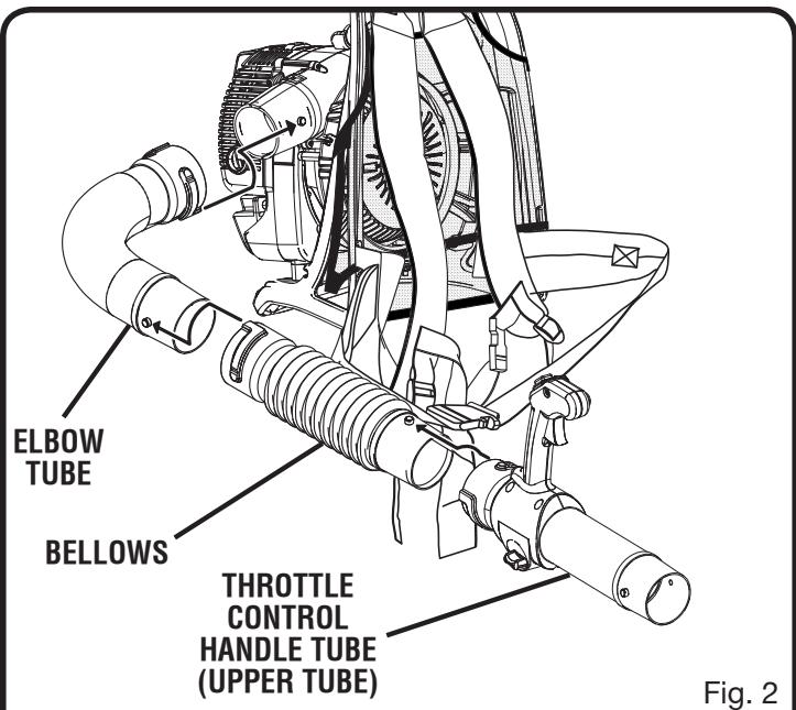 RYOBI RY08570 - See Figures 2 - 4. - 1
